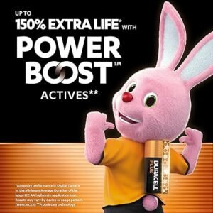 DURACELL Plus AA Batteries (24 Pack)